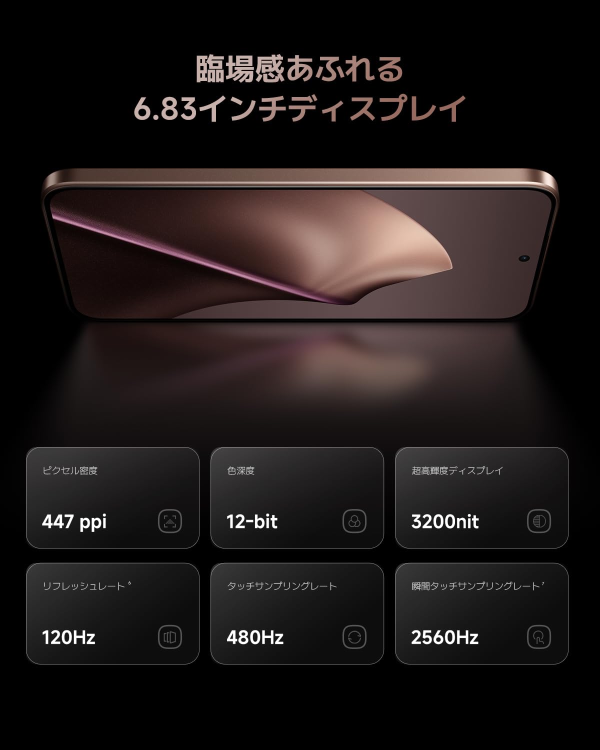 Amazon.co.jp: Xiaomi 15T SIM Free Smartphone, 12GB + 256GB, Leica